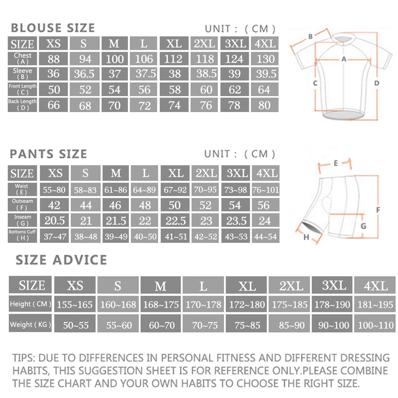 2024 Sram Pro Cycling Jersey S - Cycling Community recensione e prezzo