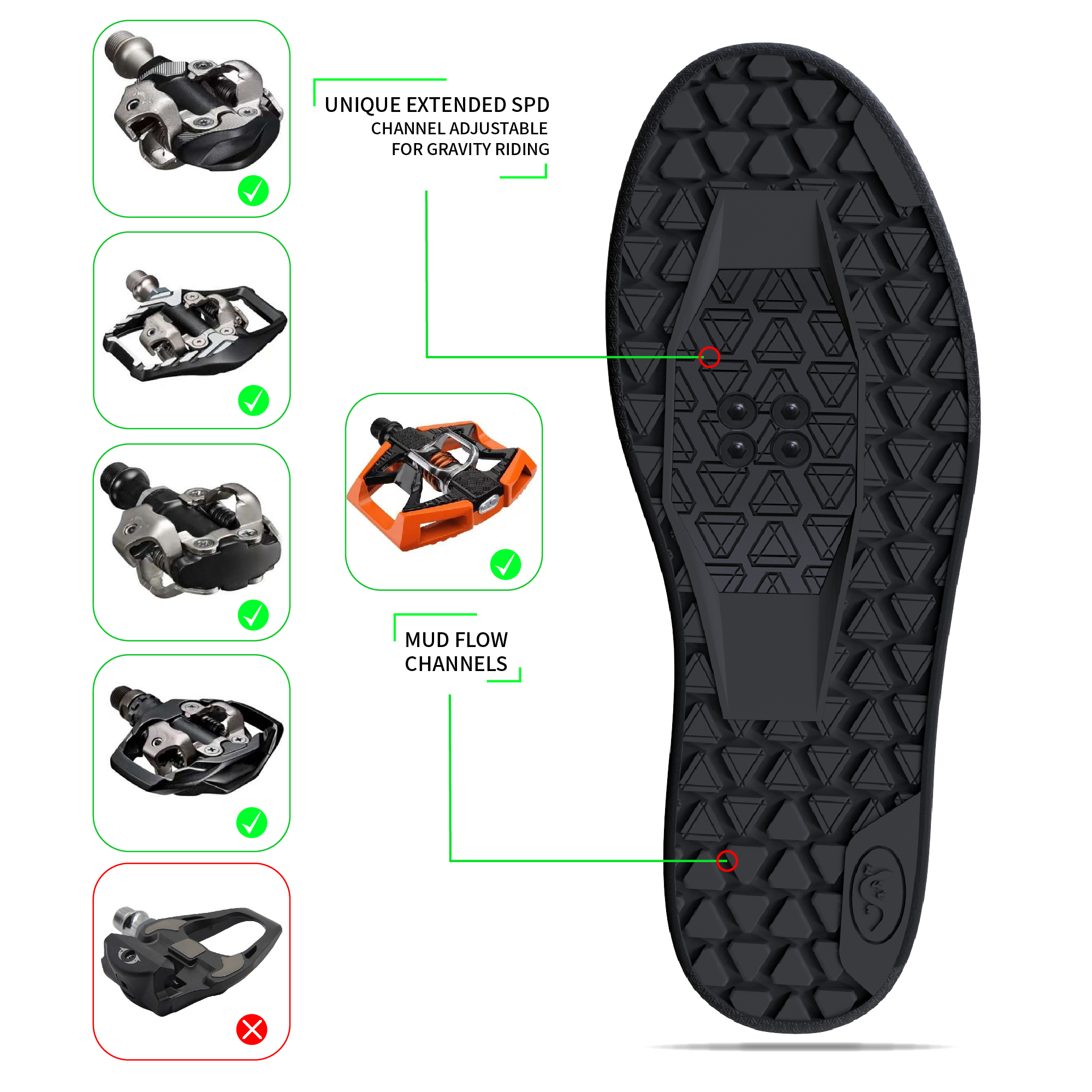 Sandugo Mountain Bike Enduro D - Cycling Commuter Shoes recensione e prezzo
